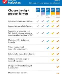 [Old Version] TurboTax Deluxe 2024: Federal & State Tax Software + E-file [PC/Mac Download] - Image 3